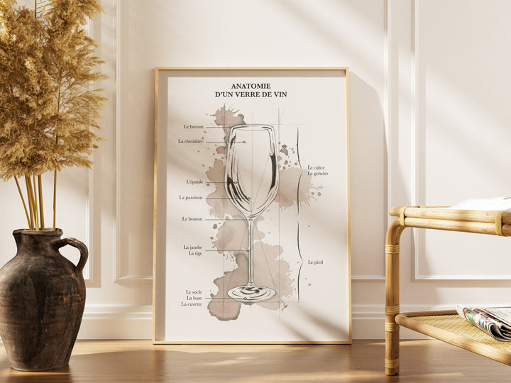 Affiche vin-Anatomie d’un verre de vin – A4, 30x40, 40x50 - Illustration vin décor murale